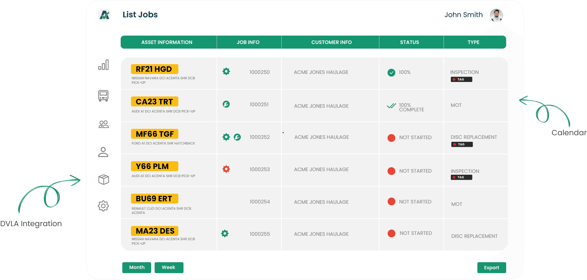 autocheck vehicle maintenance dashboard