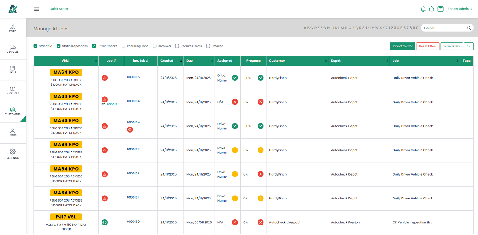 Centralised Maintenance Hub